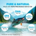 Wild Salmon Oil for Dogs & Cats - Omega 3 Fish Oil for Dogs with EPA & DHA supplements for Skin & Coat, Dandruff, Heart & Immune System, Joint and Brain Support - 250 ml - Image 4