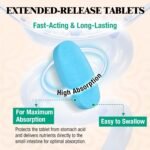 Appetite Suppressant & Fat Burner for Men – High-Dose 3217mg Natural Formula with Glucomannan & Green Tea – Fast-Acting Energy Booster – Controls Cravings – Keto Friendly – 90 Tablets - Image 5