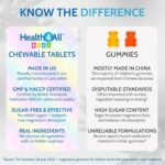 Health4All Kids D-Biotin 90 Chewable Tablets 3 Months Supply, Hair Growth and Strong Nails Supplement for Children 4+, Natural Vegan Orange Flavour, Sugar Free | Made in UK (not Gummies) - Image 4