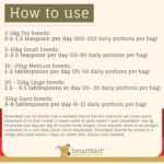 Vegetable, Seed & Fruit Mix (500g) A natural meal booster rich in prebiotics, minerals, vitamins & nutrients - Improve your dog's raw or home prepared meal by adding SmartBarf - 2 Pouches - Image 5