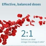 Igennus Echiomega Vegan Omega 3-6-9, Plant Based Echium Seed Oil, Ideal 2:1 Ratio Omega-3 to Omega-6 GLA, Women’s Health, 60 Small Softgels - Image 6