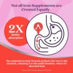 Active Iron Supplement 7 mg + Vitamin D for Kids – Increases Iron & Energy Levels – Gentle, Non-Constipating Blackcurrant Chews – Highly Absorbed – Supports Growth & Immune Health – 30 Chews - Image 3