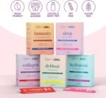 Applied Nutrition - Coleen Rooney - Marine Collagen - Anti-Aging Formula - Best Skin Rejuvenation - Best Joint Support - Radiant Complexion - (14 Sachets - 12.5g Each) (Citrus) - Image 10