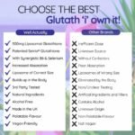 Liposomal Glutathione 500mg (30 Servings - 150ml) High Bioavailability Setria® Glutathione Supplement with Vitamin B6 - Powerful Antioxidant - Vegan, Blueberry Mint Flavour - Image 6