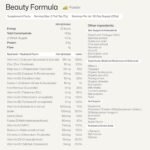 Equi - Beauty Formula | Skin Targeting Multivitamin Supplement for Clear Complexion, Blemish Control, Hormonal Spot & Gut Health | Marine Collagen, Biotin, Vitamin C, Hyaluronic Acid, Resveratrol - Image 6
