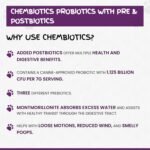 Triple-Action Probiotics for Dogs with Prebiotics & Postbiotics (150g) - Dog Powder Supplement for Upset Tummies, Bloating, Itchy skin, Bad Breath, Healthy Digestion by Chemeyes - All Breeds & Ages - Image 4