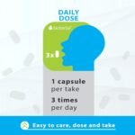 Dandelion Root 350 mg – 100 Capsules | Traditional Herbal Supplement for Liver Function & Water Balance - Image 5