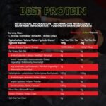 NXT Beef Protein Isolate 540g - High Protein Powder in Natural Amino Acids - Paleo, Keto Friendly - Dairy and Gluten Free | 540g (Strawberry & Lime) - Image 5