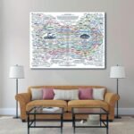 Generic The Healing Web Poster - Natural Remedies Chart 16x24inch-Unframed - Image 3