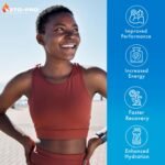 Keto-Pro Keto Electrolytes 250g - 50 Servings | Electrolyte Powder & Salts | Supports Fasting, Health & Fitness Goals | Unflavoured - Image 4