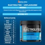 Keto-Pro Keto Electrolytes 250g - 50 Servings | Electrolyte Powder & Salts | Supports Fasting, Health & Fitness Goals | Unflavoured - Image 7