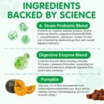 Probiotic Chews for Dogs, 120 Count – Duck Flavor, Daily Support for Digestion, Gut Flora & Natural Defences - Image 4