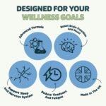 Triple Magnesium Power + Vitamin B6 – 3 Forms: Glycinate, Malate & Taurate – 120 Vegan Capsules – High Absorption for Sleep, Energy, Mood, Muscle & Stress Support - Image 3