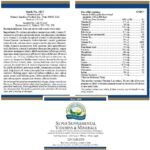Super Supplemental Vitamins & Minerals (120) - Image 4