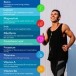 BioMan: Support Men Fertility, Sperm Quality, testosterone balance, Stamina & Overall Health 30+ Premium Ingredients | Grape Seed, Maca Root, Fenugreek Seeds & Selenium-30 Tablets - Image 7