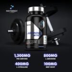 Ultra Premium L Arginine Nitric Oxide Supplement (4X Forms) with L Citrulline + Beetroot + AAKG | The UK’s No1 L-Arginine Supplements Workout, Endurance & Performance L-Citrulline 90 Vegan Capsules - Image 5