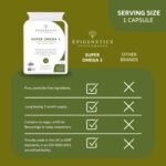 Super Omega 3 1000mg | High Strength 270mg EPA + 180mg DHA Fish Oil | 60 Softgel Capsules UK Made | 1 Capsule Daily (2 Month Supply) - Image 4