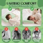 Premium Scented Memory Foam Pillow – Orthopaedic Support with Cooling Fabric, Breathable & Hypoallergenic – Anti Snore - Reduces Sleep Apnoea, stress & Anxiety (Aloe Vera) - Image 5