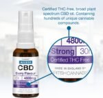 Access CBD Citrus CBD Oil 4800mg | Wellness Support | Daily Use | THC-Free | Extra Strong Strength CBD Spray | Natural Citrus Flavour | 30ml - Image 5