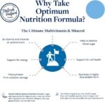 Patrick HOLFORD Optimum Nutrition Formula/The Ultimate, Multi-Vitamin & Mineral Supplement/for Daily & Long-Term Health / 24 Nutrients/Naturally Sourced / 60 Tablets/Vegan/for Women & Men - Image 3