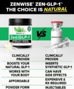 ZenGLP-1™ Natural GLP-1 Booster + Metabolic Probiotics to Help Control Hunger & Cravings, Support Digestive Health, Regularity & Bloating Relief, 15-Day Serving - Image 5