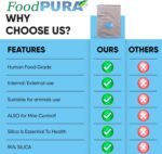 25KG Human CODEX Higest Quality Food Grade Diatomaceous Earth - Fresh Water Sourced for Health, Pests and Pets, DE Rich in 94% GOOD Natural Silica - Image 6