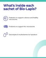 Protexin Veterinary Bio-Lapis for Rabbits, Probiotic and Prebiotic Powder With Electrolytes & Vitamins, Dandelion Flavour, 6 x 2g Sachets - Image 5