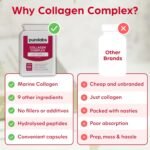 Purolabs Marine Collagen Complex - Collagen Supplement for Women & Men - with Hyaluronic Acid & Vitamin C - High Strength Type 1 Hydrolyzed Collagen Peptides - 60 Capsules - Skin, Hair & Nails - Image 6