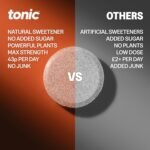 Tonic Health Focus + Mind Tablets - Lion’s Mane, L-Tyrosine and B3, Rhodiola Rosea for Mental Clarity, No Sugar Effervescent Tablets (20 Count (Pack of 1), Peach) - Image 5