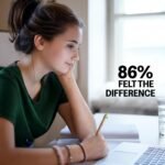 Tonic Health Focus + Mind Tablets - Lion’s Mane, L-Tyrosine and B3, Rhodiola Rosea for Mental Clarity, No Sugar Effervescent Tablets (20 Count (Pack of 1), Peach) - Image 9