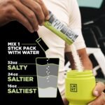 LMNT Keto Electrolyte Powder Packets | Paleo Hydration Powder | No Sugar, No Artificial Ingredients | Citrus Salt | 30 Stick Packs - Image 5