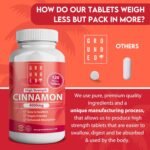 Grounded High Strength 4000mg Ceylon Cinnamon | 120 Micro Tablets, 4 Month Supply | True Cinnamon (Cinnamomum Verum) | Natural Antioxidant Support | Vegan-Friendly & Made in The UK - Image 4
