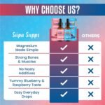 Kids Magnesium Glycinate 60ml - Blueberry + Raspberry | Supa Supps Liquid Magnesium Glycinate 3-in-1 Drops Support Relaxation, Calm, Balanced Energy, Focus & Growth | Easy Daily Supplement - Image 5