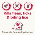 Beaphar - FIPROtec® COMBO for Cats – 6 pipettes - Kills Fleas, Flea Eggs, Flea Larvae & Ticks - Stops Fleas Multiplying on Pet and in Home - Vet Strength Cat Flea Treatment - Image 4