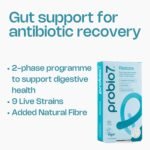 Probio7 Restore – 4-Week Gut Support for Antibiotic Recovery| 9 Live Strains | Gut Health Supplements, Probiotics for Gut Repair | 30 Vegan Capsules - Image 4