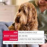 Beaphar - FIPROtec® COMBO for Large Dogs (20-40kg) - 6 pipettes - Kills Fleas, Flea Eggs, Flea Larvae & Ticks - Stops Fleas Multiplying on Pet and in Home - Vet Strength Dog Flea Treatment - Image 4