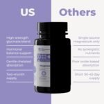 Magnesium Glycinate Supplements | 200mg - 120 Capsules & 2 Month Supply | Vitamin B6 | Chelated Absorption | Support Energy Metabolism | Made in Uk | Non GMO | Vegan | Gluten Free - Image 6