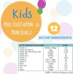 Multivitamin Gummy for Kids - 60 Natural Berry Flavoured Vitamins & Mineral Gummies for Children - Free from Artificial sweeteners - Vitamins D, C, A, B, & E chewable Supplements 3 Years + - Image 5