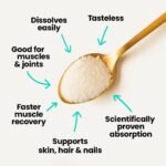 Feel Complete | High Protein Collagen | No Sugar, No Sweeteners | Unflavoured | Grass Fed & Hydrolysed | Premium Type 1 & 3 Bovine Peptides | Halal | Skin, Hair & Nails | 300g | 30 Servings - Image 3