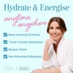 Applied Nutrition - Coleen Rooney - Hydration Powder - Coconut Water Infused - Best Electrolyte Drink Mix - Best Travel Hydration Sachets - Rapid Hydration Formula (14 Sachets - 7g Each) (Very Berry) - Image 6