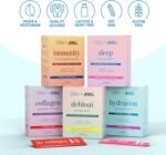 Applied Nutrition - Coleen Rooney - Hydration Powder - Coconut Water Infused - Best Electrolyte Drink Mix - Best Travel Hydration Sachets - Rapid Hydration Formula (14 Sachets - 7g Each) (Very Berry) - Image 10