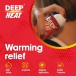 Deep Heat Muscle Rescue Heat Spray, Fast Acting, Soothing Relief, 72.5 ml (Pack of 1) - Image 3
