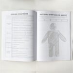 Anger Management Planner For Stress Relief And Emotional Balance Mood Tracking Book Workplace Stress Management - Image 5