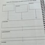 Anger Management Planner For Stress Relief And Emotional Balance Mood Tracking Book Workplace Stress Management - Image 7