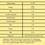 Happy Inside Gut Health Juice – Lemon, Yuzu & Ginger | No Added Sugar, High in Prebiotic Fibre, Vitamin C | Vegan (12 x 250ml) - Image 3