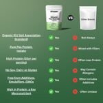 Organic Pea Protein Powder - Vegan Protein Powder for Muscle Growth & Recovery - Non-GMO, Keto and Gluten-Free - Natural Unflavoured Pea Protein (1.2kg, Unflavoured) - Image 5