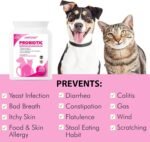 Probiotics For Dogs - Yeast Balance 120 Tablets - Diarrhoea Bad Breath Itchy Skin & Yeast Infection Treatment - Digestive Enzymes for Sensitive Digestion - Canine Prebiotic Dietary Supplement - Image 3