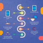 Nutrigen Ferromixin Sprinkles – Iron & Micronutrient Powder for Babies & Toddlers, 30 Sachets - Image 5