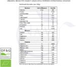 Organic Raw Kamut (Wheat) Grass Juice Powder - Premium Grade & Organic Certified (250 Grams) - Image 4