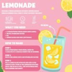 Mystic Nature Miracle Berries | Zero Calories Zero Sugar 100% Natural Fruit | 30 Servings - Image 4